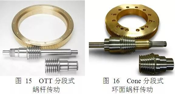 泰兴减速机,减速机,泰兴减速机厂,江苏泰强减速机有限公司