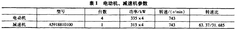 泰兴减速机,减速机,泰兴减速机厂,江苏泰强减速机有限公司