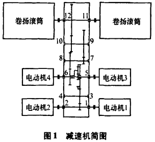 泰兴减速机,减速机,泰兴减速机厂,江苏泰强减速机有限公司