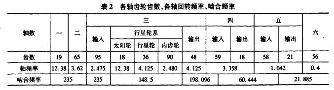 泰兴减速机,减速机,泰兴减速机厂,江苏泰强减速机有限公司