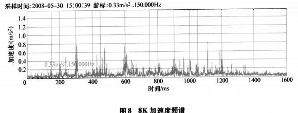 泰兴减速机,减速机,泰兴减速机厂,江苏泰强减速机有限公司