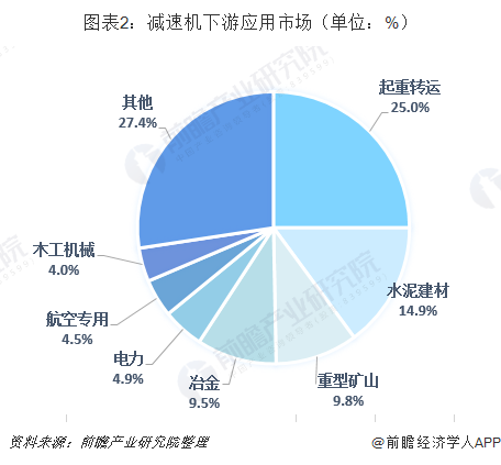 泰兴减速机,减速机,泰兴减速机厂,江苏泰强减速机有限公司