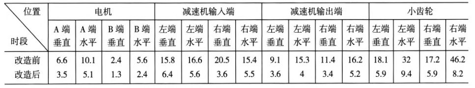 泰兴减速机,减速机,泰兴减速机厂,江苏泰强减速机有限公司