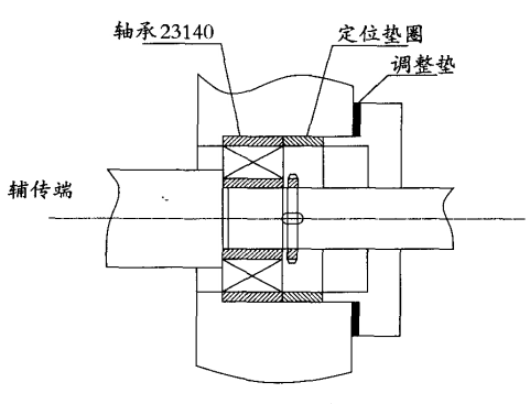 泰兴减速机,减速机,泰兴减速机厂,江苏泰强减速机有限公司