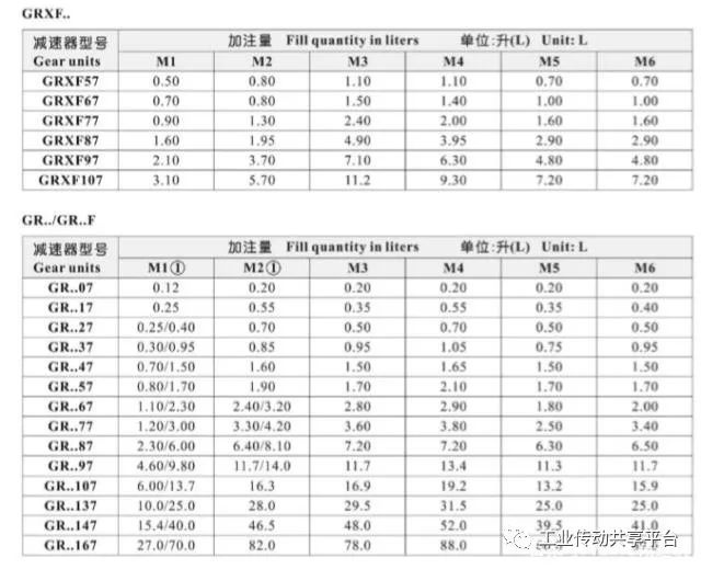 泰兴减速机,减速机,泰兴减速机厂,江苏泰强减速机有限公司