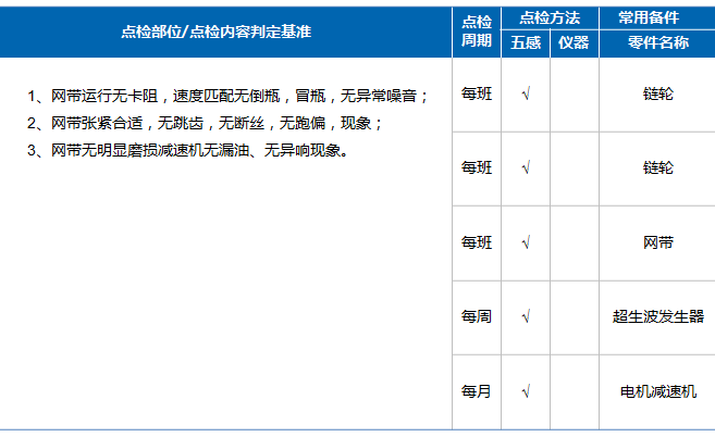 泰兴减速机,减速机,泰兴减速机厂,江苏泰强减速机有限公司