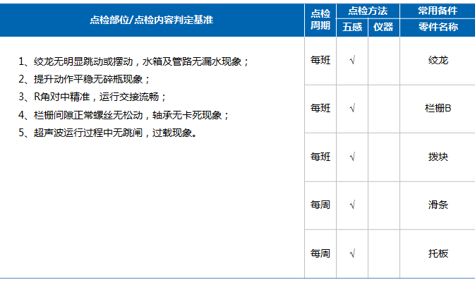 泰兴减速机,减速机,泰兴减速机厂,江苏泰强减速机有限公司