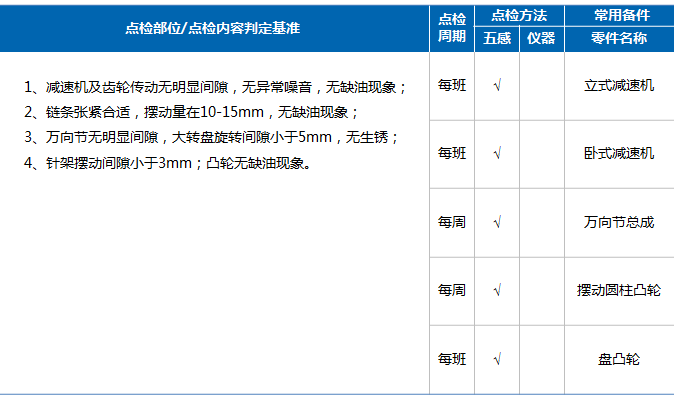 泰兴减速机,减速机,泰兴减速机厂,江苏泰强减速机有限公司