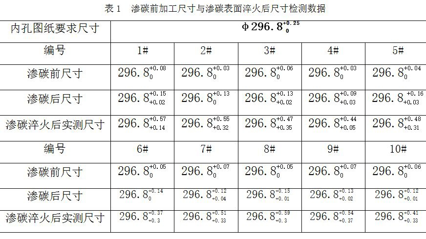 泰兴减速机,减速机,泰兴减速机厂,江苏泰强减速机有限公司