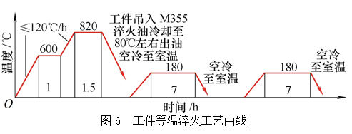 泰兴减速机,减速机,泰兴减速机厂,江苏泰强减速机有限公司