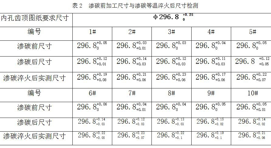 泰兴减速机,减速机,泰兴减速机厂,江苏泰强减速机有限公司