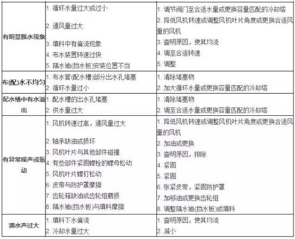 泰兴减速机,减速机,泰兴减速机厂,江苏泰强减速机有限公司