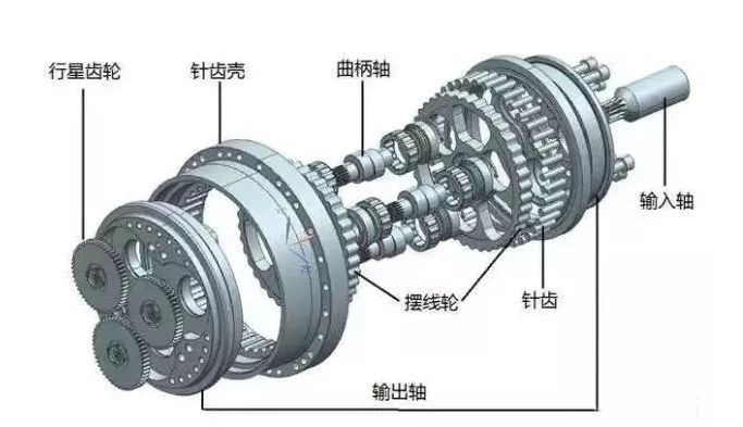 泰兴减速机,减速机,泰兴减速机厂,江苏泰强减速机有限公司