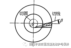 泰兴减速机,减速机,泰兴减速机厂,江苏泰强减速机有限公司