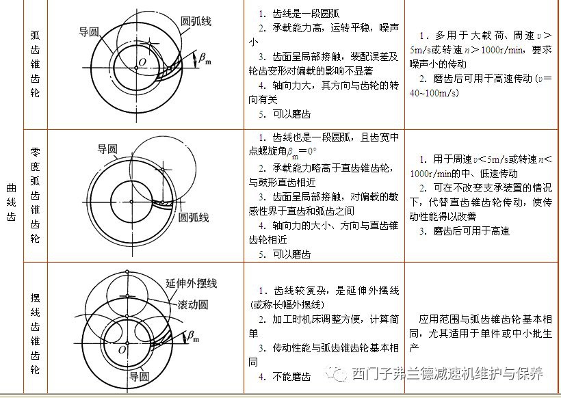 泰兴减速机,减速机,泰兴减速机厂,江苏泰强减速机有限公司