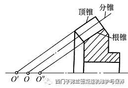 泰兴减速机,减速机,泰兴减速机厂,江苏泰强减速机有限公司