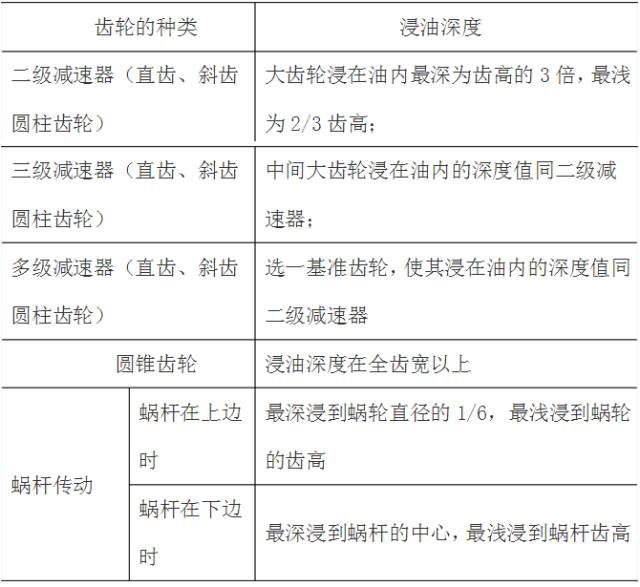 泰兴减速机,减速机,泰兴减速机厂,江苏泰强减速机有限公司