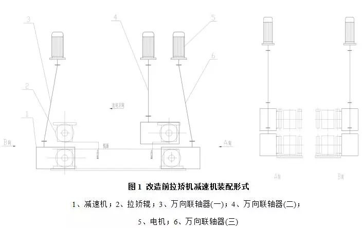 泰兴减速机,减速机,泰兴减速机厂,江苏泰强减速机有限公司