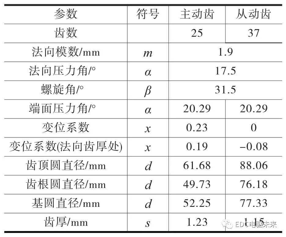 泰兴减速机,减速机,泰兴减速机厂,江苏泰强减速机有限公司