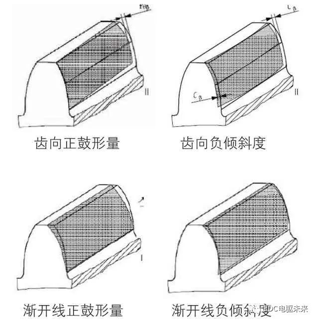 泰兴减速机,减速机,泰兴减速机厂,江苏泰强减速机有限公司