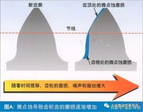 泰兴减速机,减速机,泰兴减速机厂,江苏泰强减速机有限公司