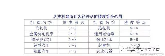 泰兴减速机,减速机,泰兴减速机厂,江苏泰强减速机有限公司