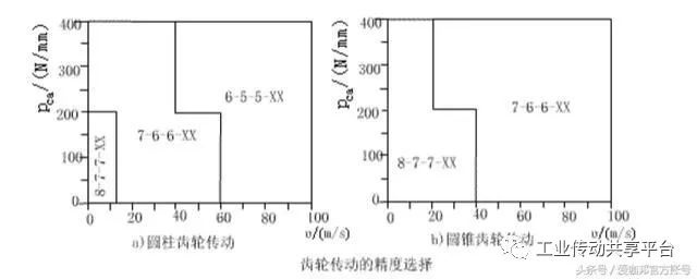 泰兴减速机,减速机,泰兴减速机厂,江苏泰强减速机有限公司