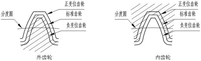 泰兴减速机,减速机,泰兴减速机厂,江苏泰强减速机有限公司