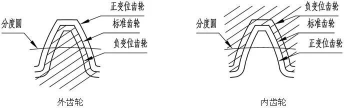 泰兴减速机,减速机,泰兴减速机厂,江苏泰强减速机有限公司