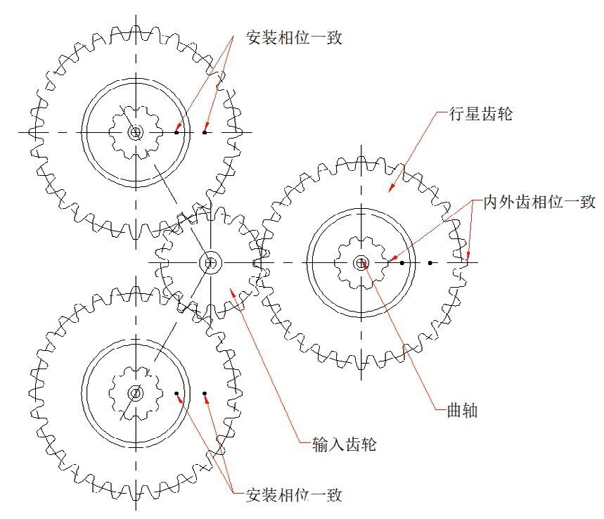 泰兴减速机,减速机,泰兴减速机厂,江苏泰强减速机有限公司