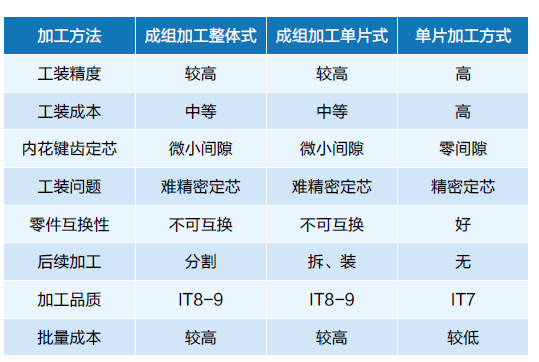 泰兴减速机,减速机,泰兴减速机厂,江苏泰强减速机有限公司