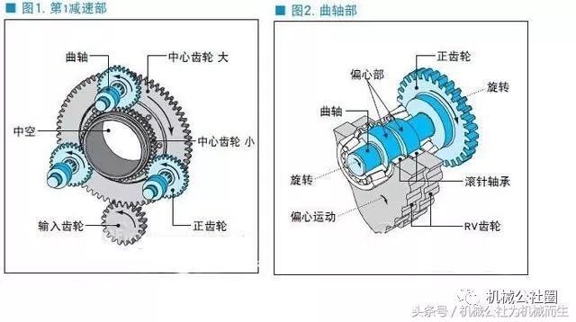 泰兴减速机,减速机,泰兴减速机厂,江苏泰强减速机有限公司