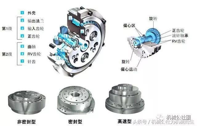 泰兴减速机,减速机,泰兴减速机厂,江苏泰强减速机有限公司