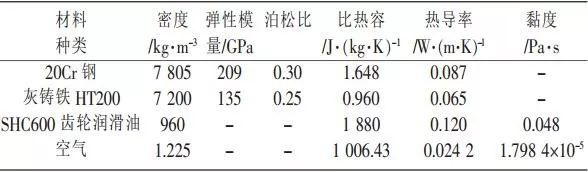 泰兴减速机,减速机,泰兴减速机厂,江苏泰强减速机有限公司