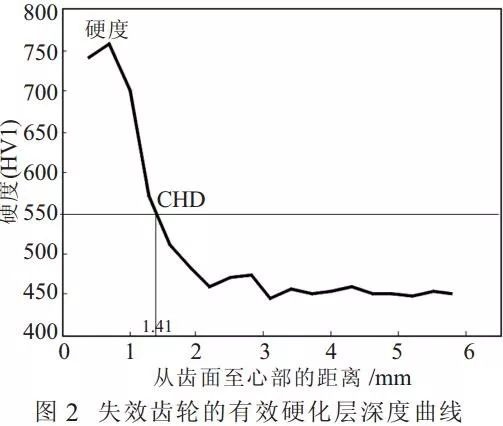 泰兴减速机,减速机,泰兴减速机厂,江苏泰强减速机有限公司