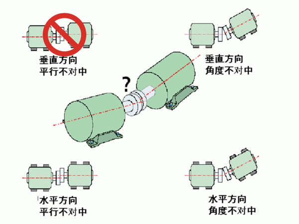 泰兴减速机,减速机,泰兴减速机厂,江苏泰强减速机有限公司