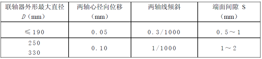 泰兴减速机,减速机,泰兴减速机厂,江苏泰强减速机有限公司