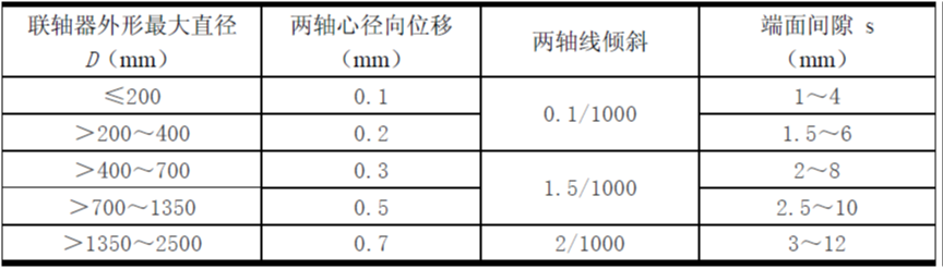 泰兴减速机,减速机,泰兴减速机厂,江苏泰强减速机有限公司