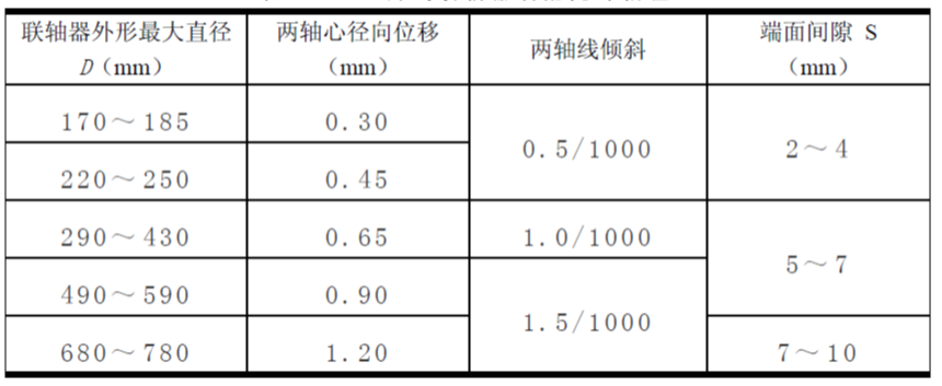 泰兴减速机,减速机,泰兴减速机厂,江苏泰强减速机有限公司