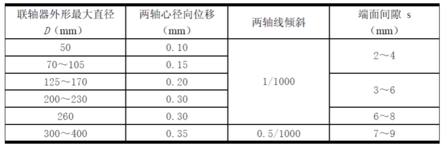 泰兴减速机,减速机,泰兴减速机厂,江苏泰强减速机有限公司