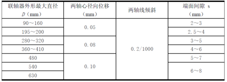 泰兴减速机,减速机,泰兴减速机厂,江苏泰强减速机有限公司