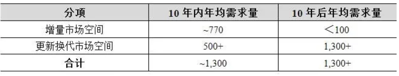 泰兴减速机,减速机,泰兴减速机厂,江苏泰强减速机有限公司