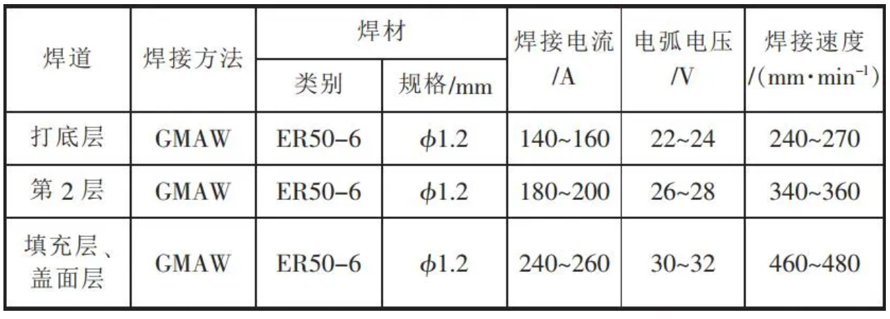 泰兴减速机,减速机,泰兴减速机厂,江苏泰强减速机有限公司